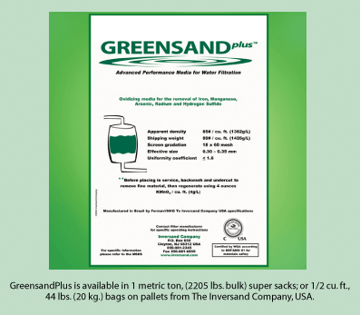Greensand Label